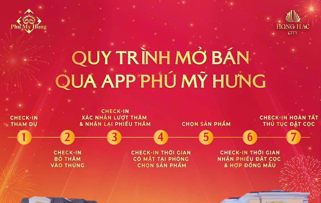 Quy trình mở bán dự án Hồng Hạc City